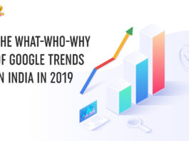 The What-Who-Why Of Google Trends,Google Trends India In 2019,Mango News,Latest Breaking News 2019,Google Trends 2019,Most Google Trends of 2019,Top Google Trends India,Top Trending Searches of 2019,Google Trends India,Google Trends Highlights 2019,Listing of Key Search Trends 2019