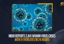 India Reports 2841 Wuhan Virus Cases With 9 Fatalities In 24 Hours, India, India Covid-19, 9 Deaths Reported on India May 12th, 2841 new Covid-19 cases In India, India Covid-19 Updates, India Covid-19 Live Updates, India Covid-19 Latest Updates, Coronavirus, Coronavirus Breaking News, Coronavirus Latest News, COVID-19, India Coronavirus, India Coronavirus Cases, India Coronavirus Deaths, India Coronavirus New Cases, India Coronavirus News, India New Positive Cases, Total COVID 19 Cases, Coronavirus, Covid-19 Updates in India, India corona State wise cases, India coronavirus cases State wise, Mango News, Mango News Telugu,